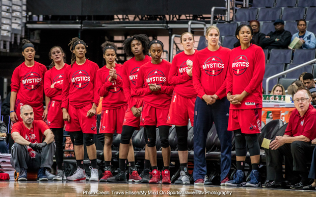 Washington Mystics Seating Chart