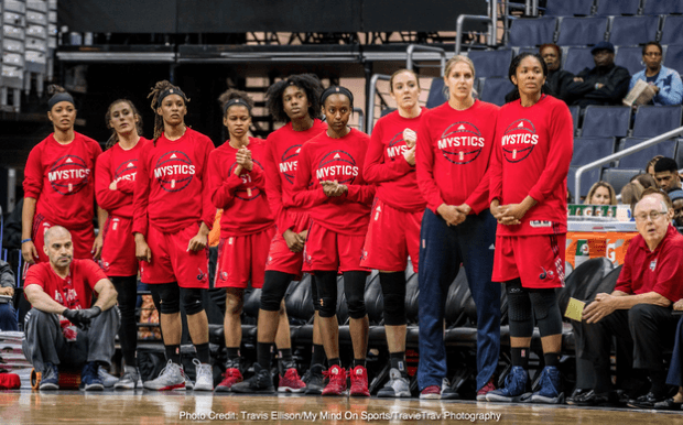 WNBA Finals: Washington Mystics vs. TBD (If Necessary – Date: TBD) – Home Game 3