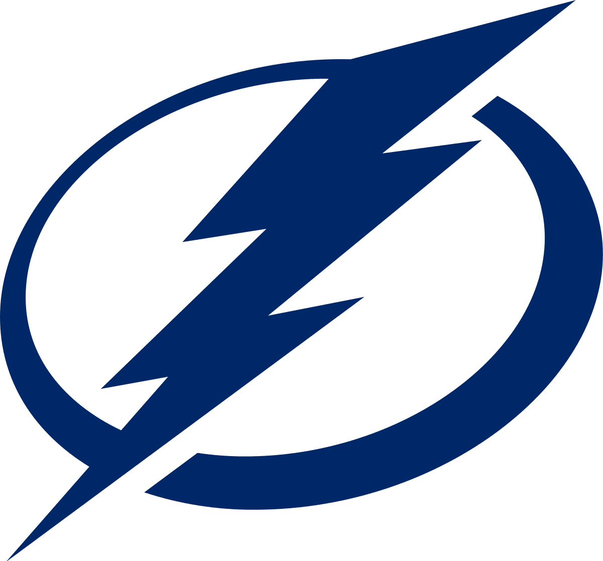 Washington Capitals vs. Tampa Bay Lightning