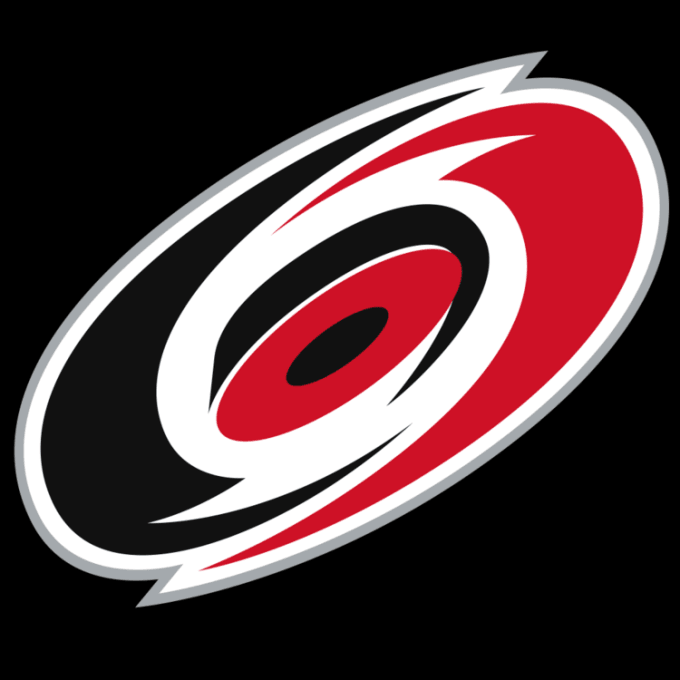 Washington Capitals vs. Carolina Hurricanes