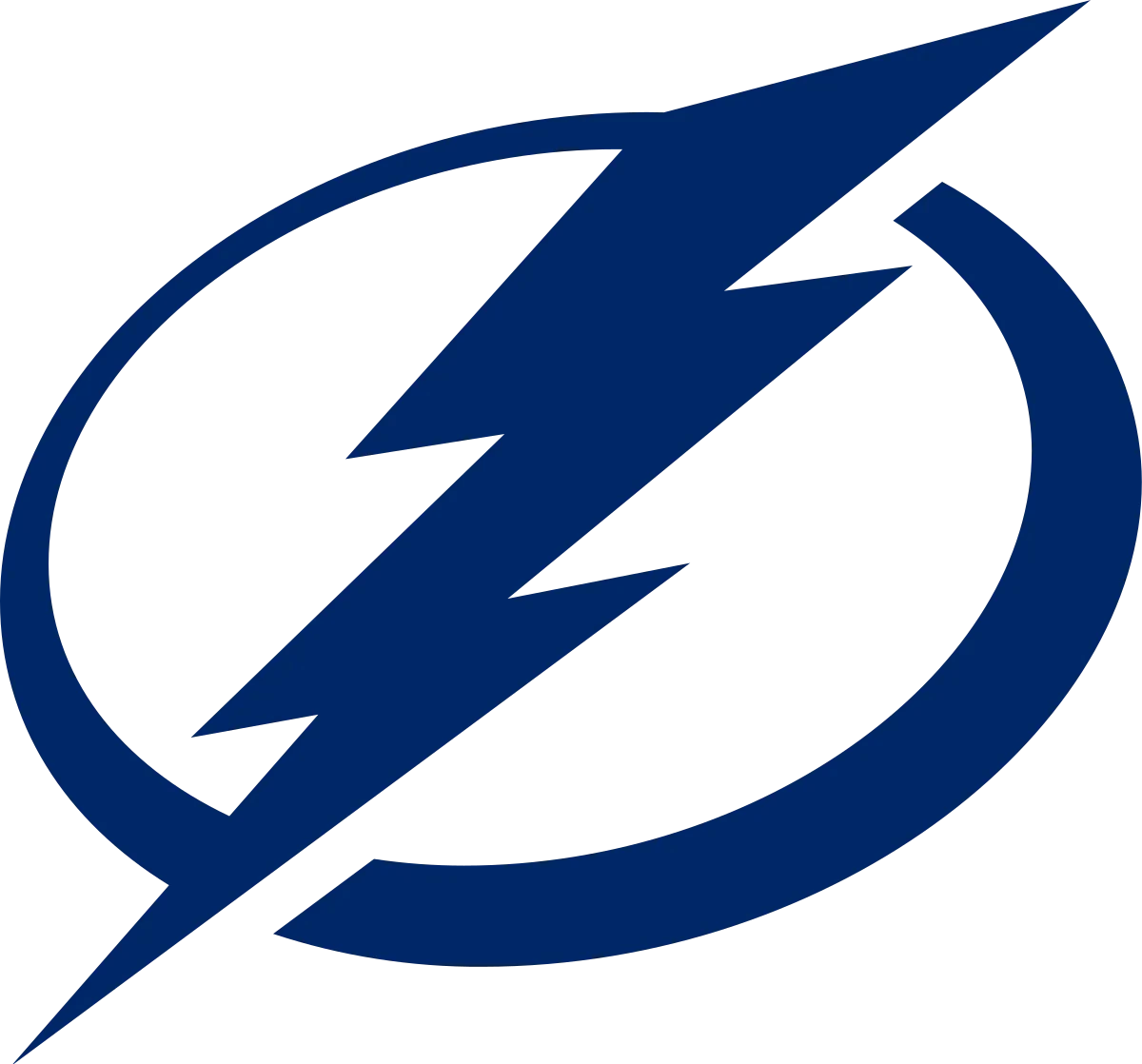 Washington Capitals vs. Tampa Bay Lightning